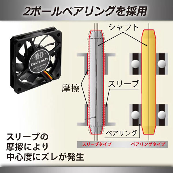 オウルテック 2ボールベアリングケース用ファン 6cm25mm厚