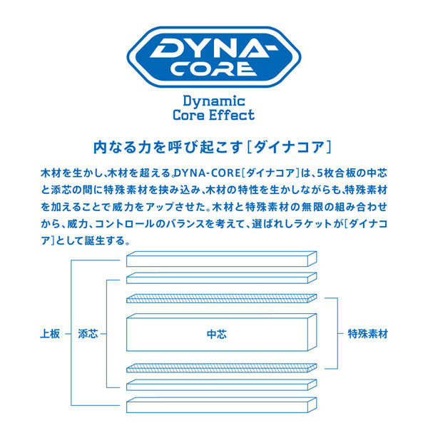 VICTAS（ヴィクタス) 卓球 ラケット ファイヤーフォールHC FL 027304 1