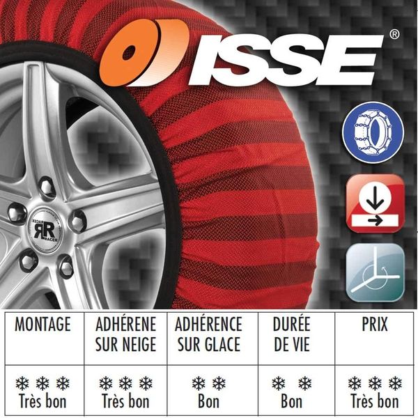 ISSE スノーソックス (布製タイヤチェーン) CLASSIC 66 1個 - アスクル