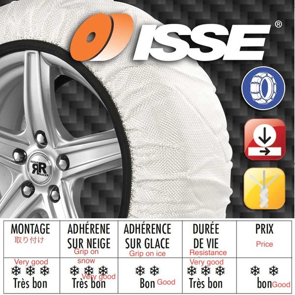ISSE SUPER58 スノーソックス (布製タイヤチェーン) 1個（直送品