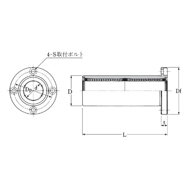 オザック精工 リニアベアリング丸フランジ内径25mm外径40mm全長112mm