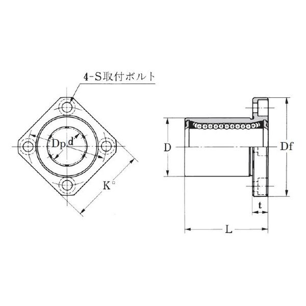 オザック精工 リニアベアリング角フランジ内径40mm外径60mm全長80mm