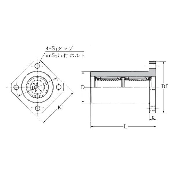 オザック精工 リニアベアリング角フランジ(アルミケース)内径40mm外径