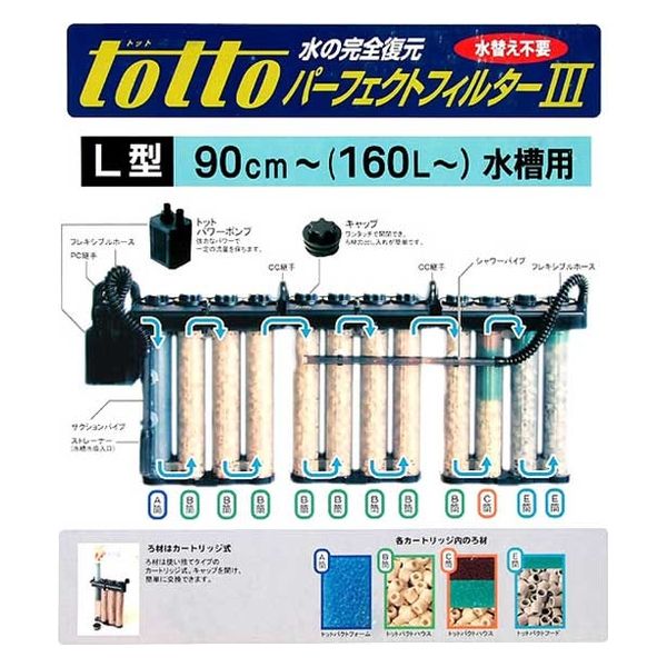 バイオラボトット トット パーフェクトフィルター３ Ｌ型 海水用 ５０Ｈｚ（東日本用） 159300 1個（直送品） - アスクル