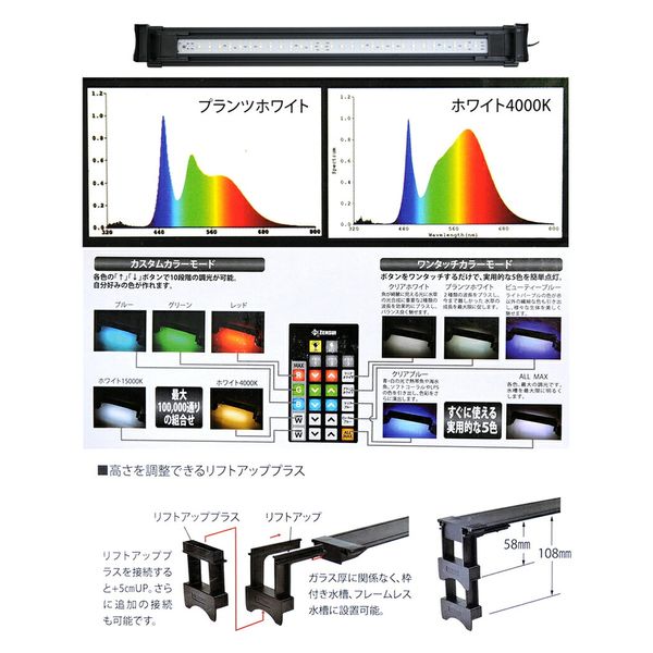 ZENSUIマルチカラーLED1200