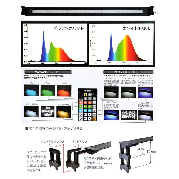 ゼンスイ マルチカラーＬＥＤ　９００　リモコン付き 230591 1個（直送品）