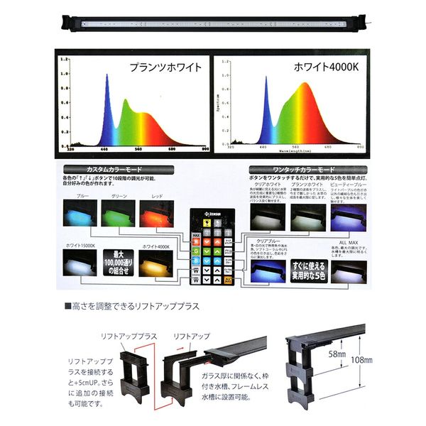 ゼンスイ マルチカラーＬＥＤ　１２００　リモコン付き 230592 1個（直送品）