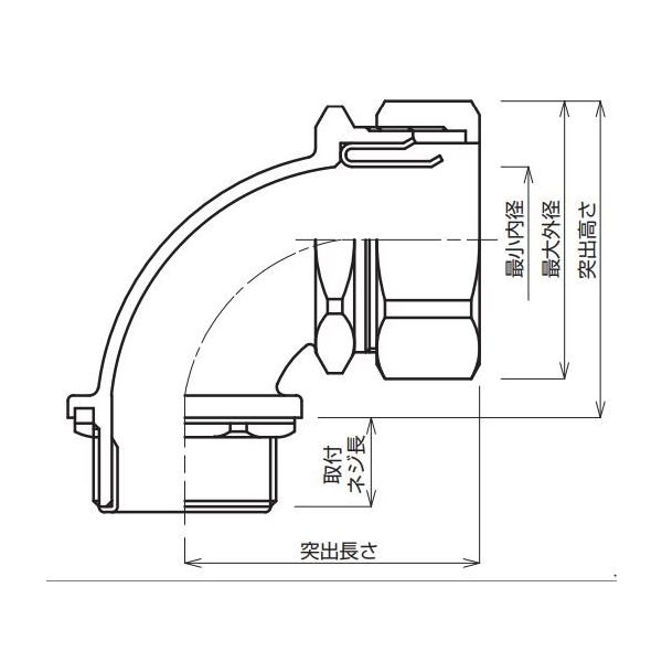 エスコ 1/2”xCTG 16 ボックスコネクター(アングル/厚鋼/ステンレス