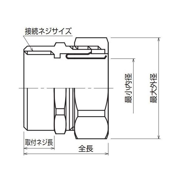 エスコ 1”xG28 コネクター(ストレート/厚鋼/ステンレス) EA947SK-108 1