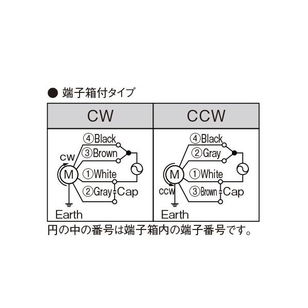 エスコ 三相200V・25W インダクションモーター（端子箱付タイプ） 1台