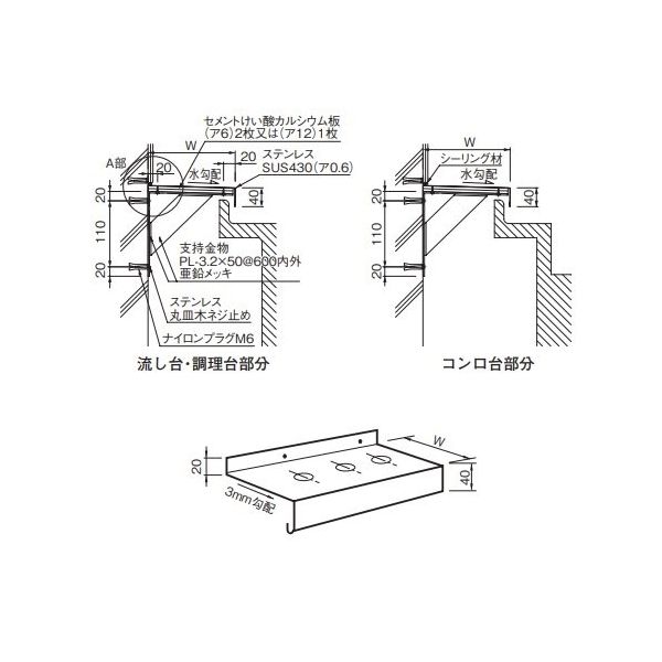 杉田エース 台所流し水切カバー 150型 1830右蓋 531121 1個（直送品