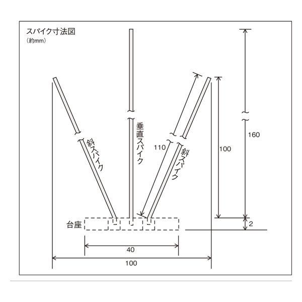 クラーク 防鳥忌避材トマレンジャー　Ｖー２１（グレー）　1セット(20本入)（直送品）