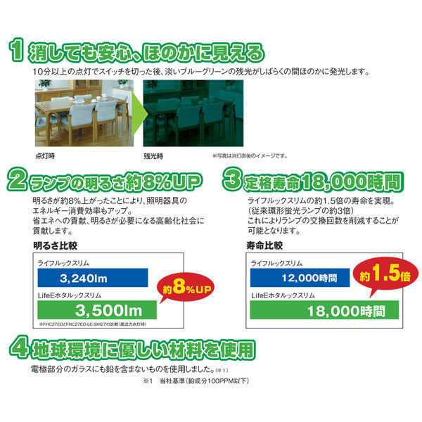 FHC34EN-LE-SHG2×1本＆FHC41EN-LE-SHG2×2本セット FHC34EN-LE-SHG2 | 製品詳細