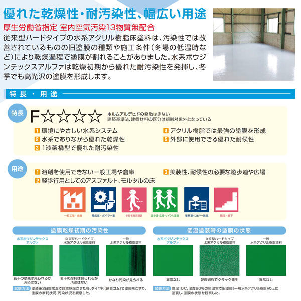 【業務用床塗料】水谷ペイント 水系ボウジンテックスアルファ　ライン用白 5451-1002-170 1缶（15kg）（直送品）