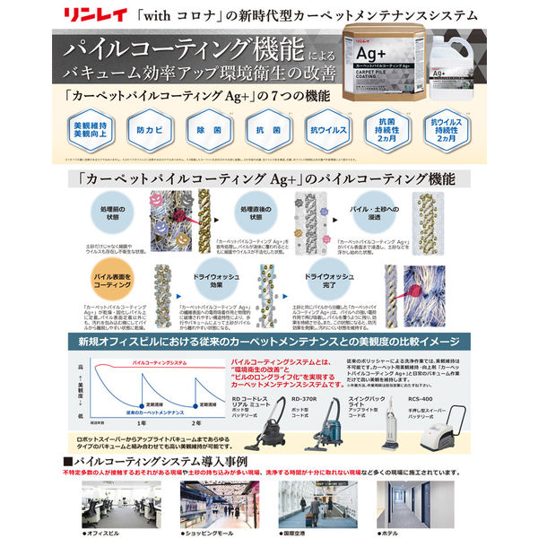 リンレイ カーペットパイルコーティングAg+ 18L 4903339454758 1箱（直送品）