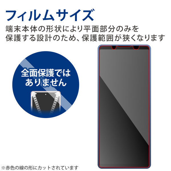Xperia 5 IV 128GB ブルーライトカットフィルム、ケース付き Xperia 5 IV 128GB ブルーライトカットフィルム、ケース付き