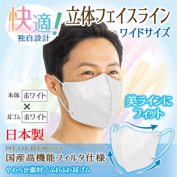 マスク 不織布 やさしいマスク 立体フェイスライン 標準サイズ ベージュ×ブラウン 7枚入 日本製