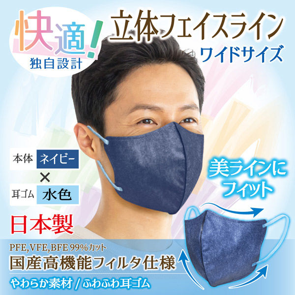 立体フェイスラインマスク 7枚入 ワイド 紺×水色 3袋セット RFW-NS-AS 