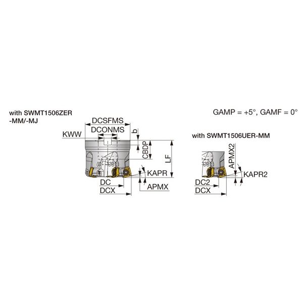 タンガロイ（Tungaloy） TXSW15 TXSW15M063B22.0R04 1個（直送品