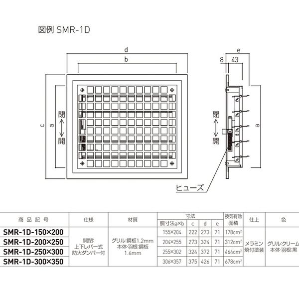 杉田エース 角型レジスター（防火ダンパー付）SMR-1D-150×200 BV3800086 1個（直送品）