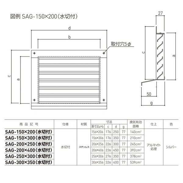 杉田エース 角型ガラリ（水切付）SAG-250x300 水切付 ステンレス網付