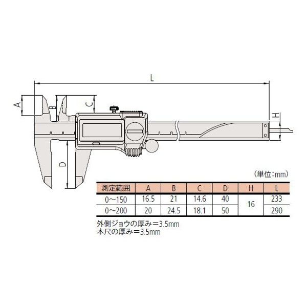 ミツトヨ ＡＢＳクーラントプルーフキャリパ ＣＤ-Ｐ１５Ｓ ５００-７０２-２０ 1個（直送品） - アスクル