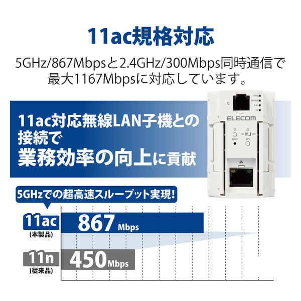 無線アクセスポイント 867+300Mbps マルチメディアコンセント対応 WAB-S1167IW2-AC エレコム 1個