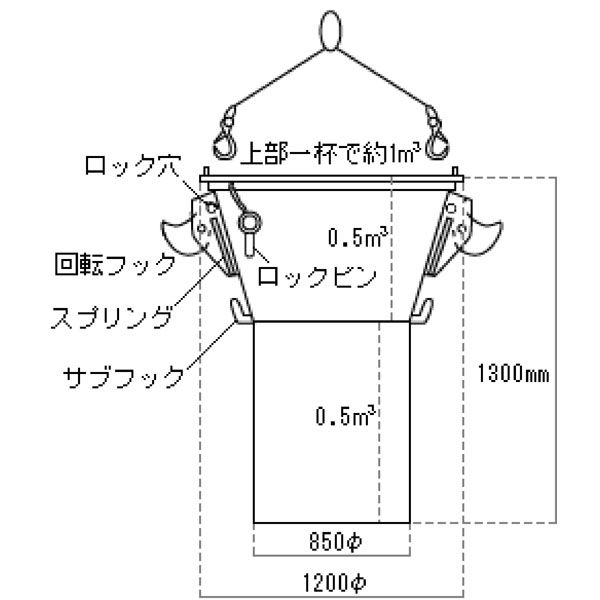 トシヒロ機械 らくらくジョーゴ 6300037636 1台（直送品）