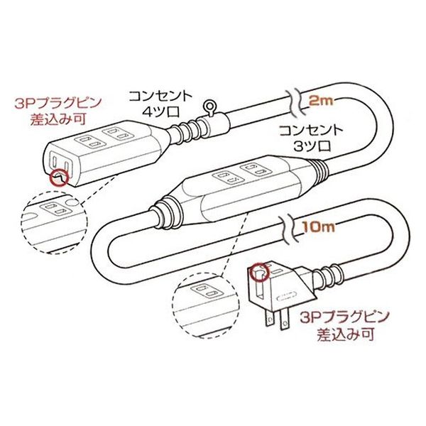 HMS 延長タップコード たこはち君 12m 8口 オレンジ