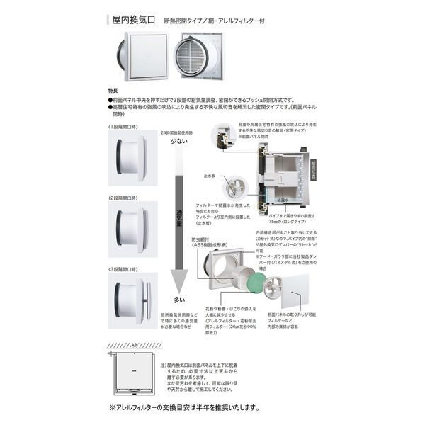 ナスタ（NASTA） プッシュ式レジスター断熱密閉型 (網・アレルフィルター付) 150φ KS-8641PRFKA3-SG 1個（直送品）