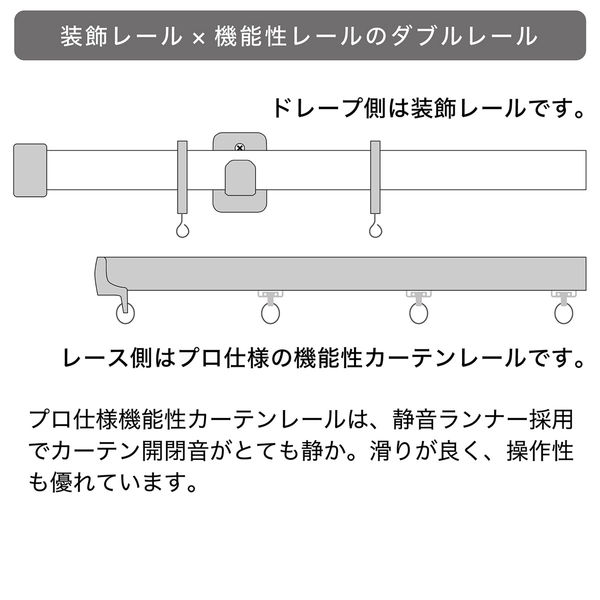 TOSO 装飾カーテンレール〈ホワイトグレイン＆ラテホワイト・A