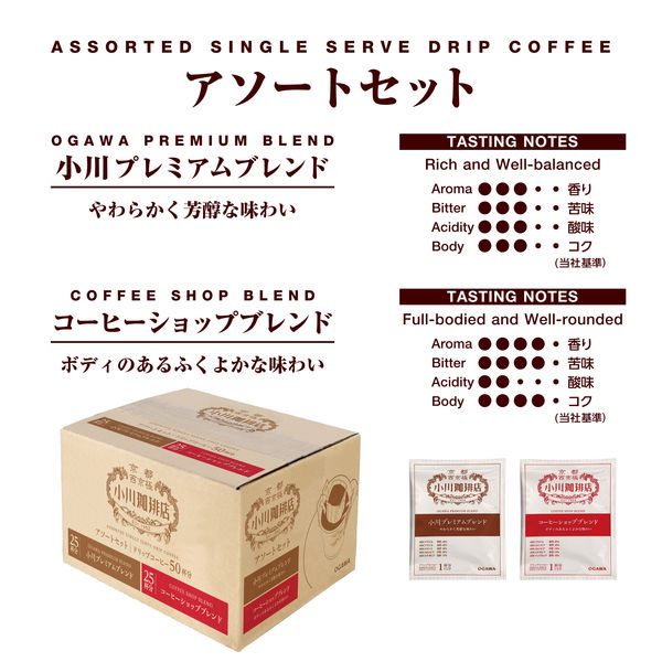 りそうのコーヒー二箱 りそうのコーヒー」の人気商品一覧 | 安い商品を通販サイトから