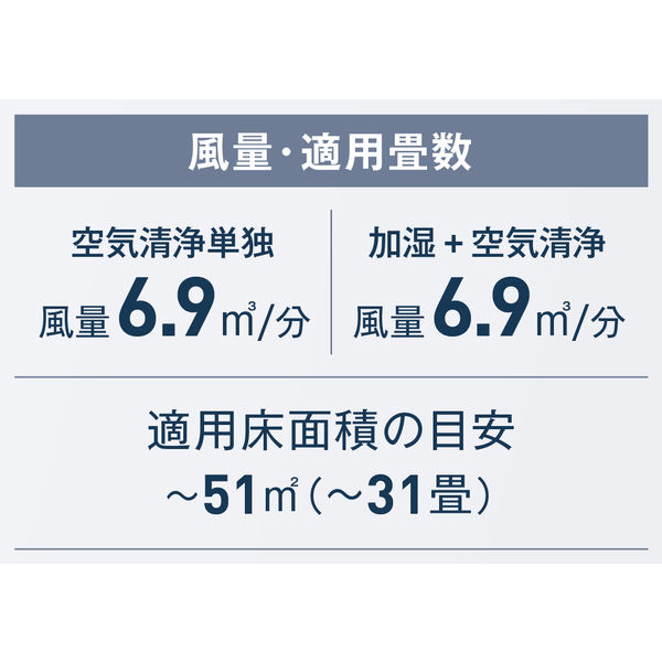 ダイキン UVストリーマ空清（7.0m2/分） ACKB70Y-S 1台