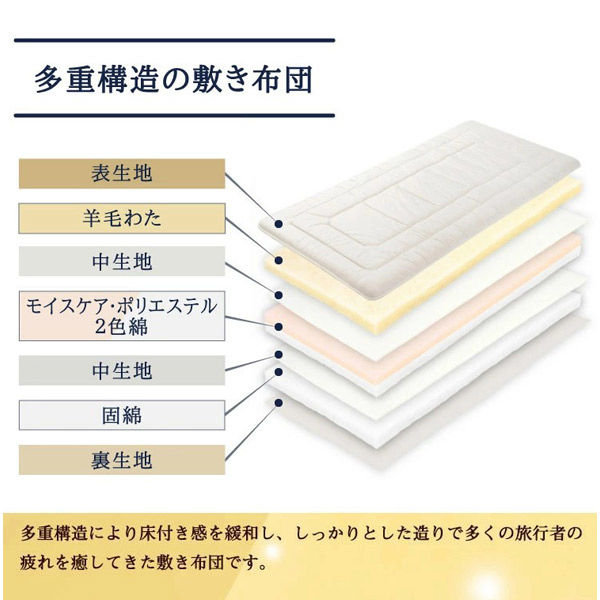 丸八真綿 至福の眠り 3層敷き布団 シングル 1000×2000mm 634901 1枚（直送品） - アスクル