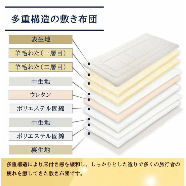 丸八真綿 至福の眠り 4層敷き布団 シングル 1000×2000mm 634902 1枚（直送品） - アスクル