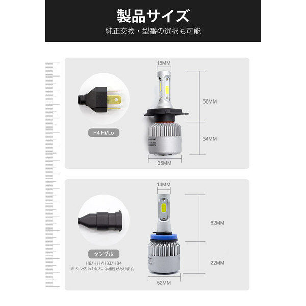 三金商事 S2 LEDヘッドライト H4 LED-S2H4（直送品） - アスクル
