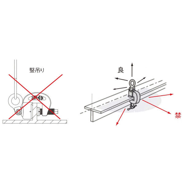 三木ネツレン ネツレン HP-YF型無傷引張クランプ 1.5TON 0-30MM HP-YF