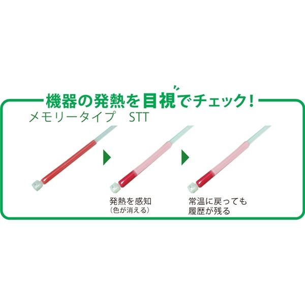 システック サーモタイ STT-M 黒（コンテスター」神保電器株式会社）