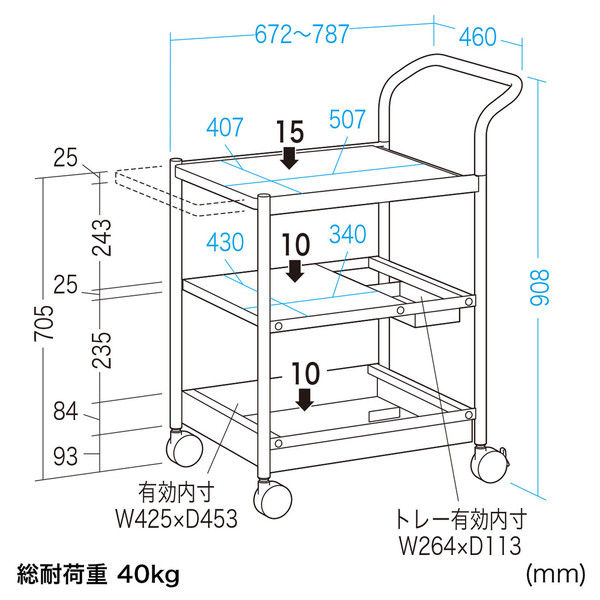 サンワサプライ プロジェクターカート PR-14 1台（直送品） - アスクル