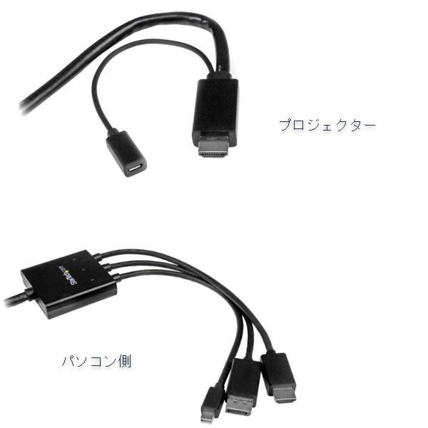 DP /Mini DP - HDMI 変換アダプタ 2m DPMDPHD2HD 1個 StarTech.com