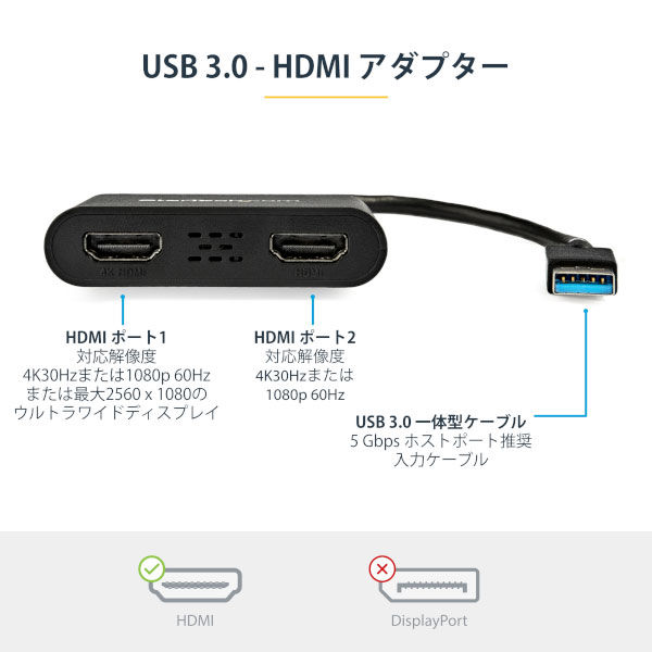 USB - HDMI変換アダプタ 2画面 USB-A[オス] - HDMI[メス]×2 USB3