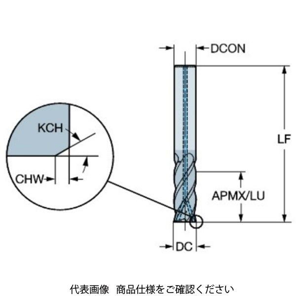 サンドビック ソリッドエンドミルHD 2P342ー1200ーCMA1740 1本（直送品）
