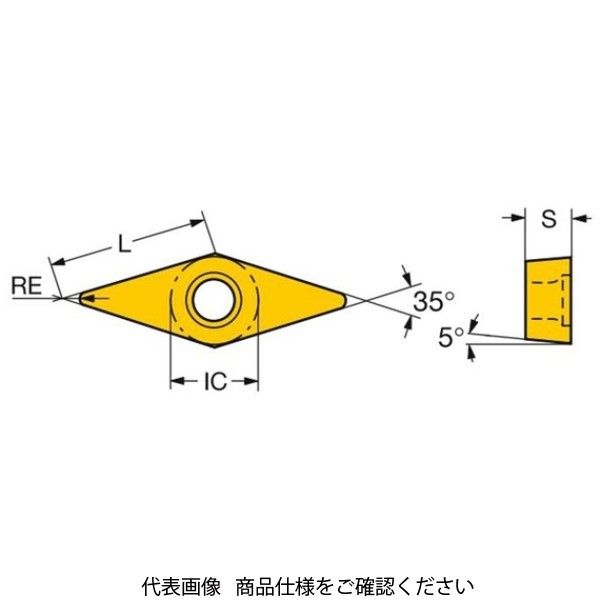 新品 サンドビック チップ10個 サンドビック TAチップ VBGT160404ーUM1515 1セット(10個)（直送