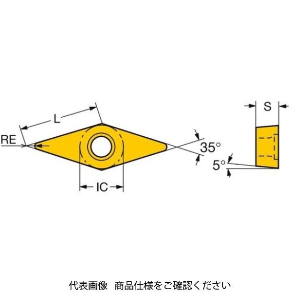 サンドビック TAチップ VBMT160408ーKFH13A 1セット(10個)（直送