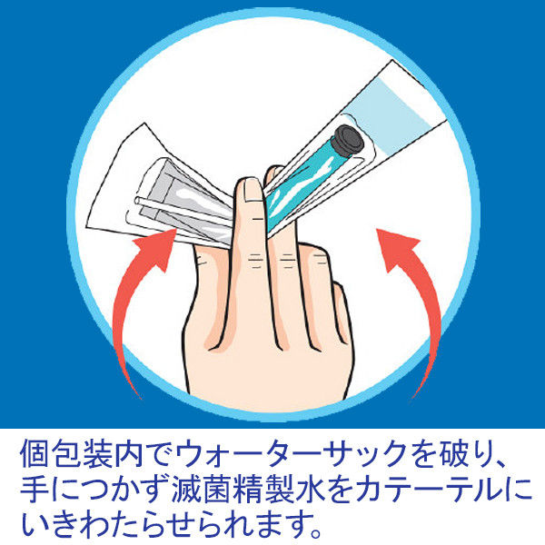 Amazon.co.jp: コンバテック(Comba Tech) ジェントルカテ Glide
