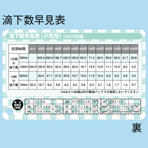 サンビー メディカルカード（意識レベル・滴下数早見表）2枚セット 1組