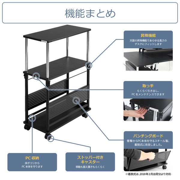 【軒先渡し】 Bauhutte CPUラック タワータイプ 昇降式L字デスク 幅320×奥行670×高さ920～1134mm 1台（直送品）