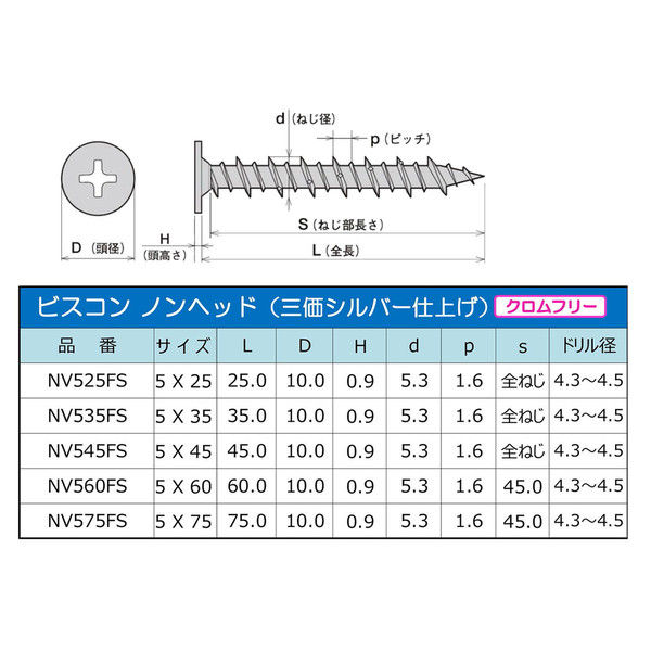 ヤマヒロ ビスコン ノンヘッド 5.0×35 NV535FS 1箱（100本入）（直送品