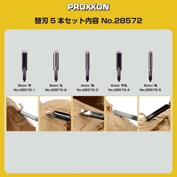 キソパワーツール 替え刃 5本セット 28572（直送品） - アスクル