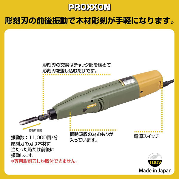 PS-1 ピラニア鋸(Ⅱ)ダブルソー ピラニア・ツール 刃長165mm PS